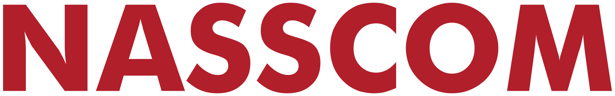 NASSCOM_logo.svg